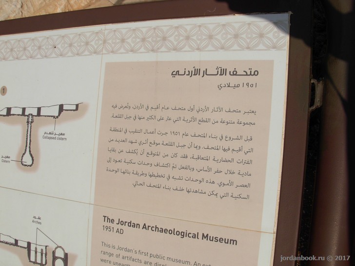 Museum. Иордания