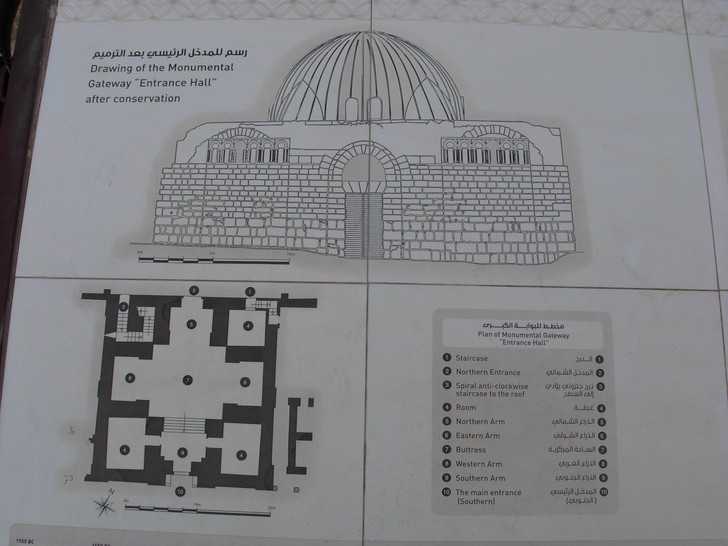 Plan. Иордания