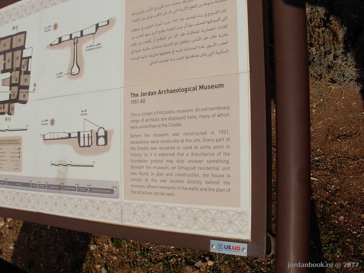 Archaeological. Иордания