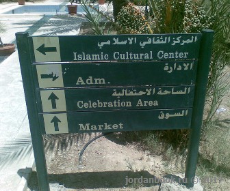 Музеи в Иордании